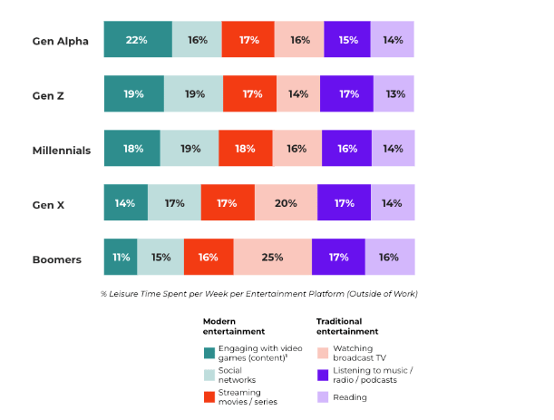 Screenshot 2024-11-06 at 10.45.17